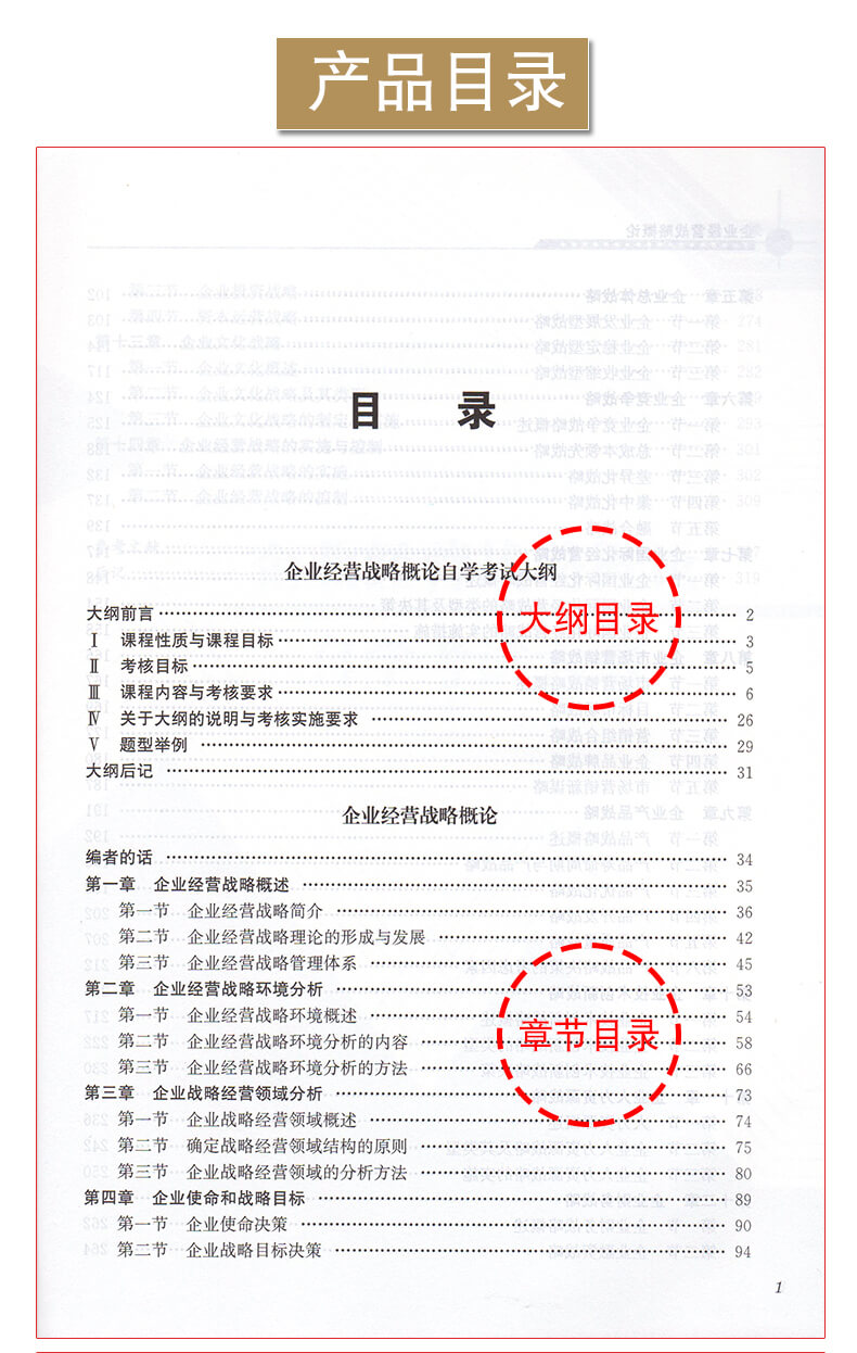 企業(yè)經(jīng)營(yíng)戰(zhàn)略00151教材目錄1