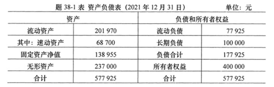 自考財務(wù)報表分析（一）