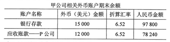 高級財務會計真題 高級財務會計真題