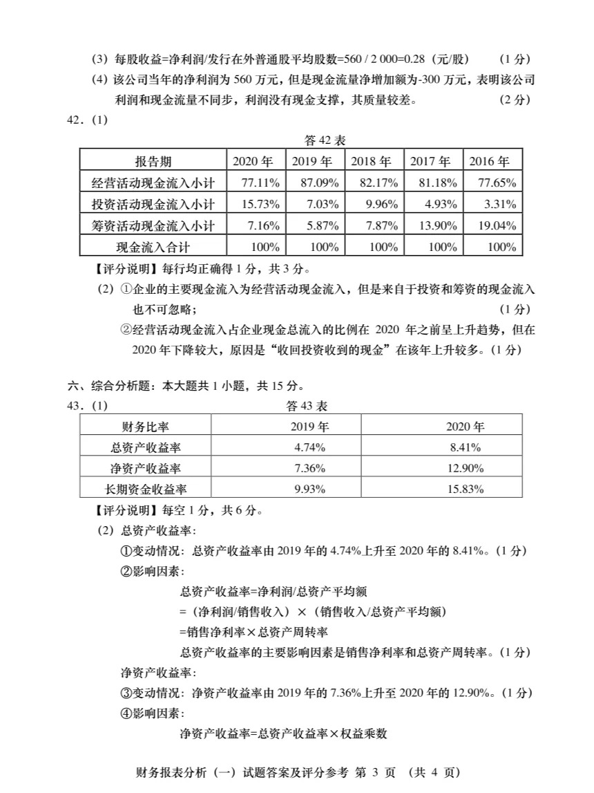 2023年10月自考00161財(cái)務(wù)報(bào)表分析一答案_12.jpg
