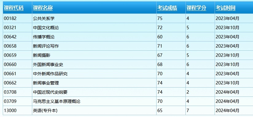 微信截圖_20240605101036.png