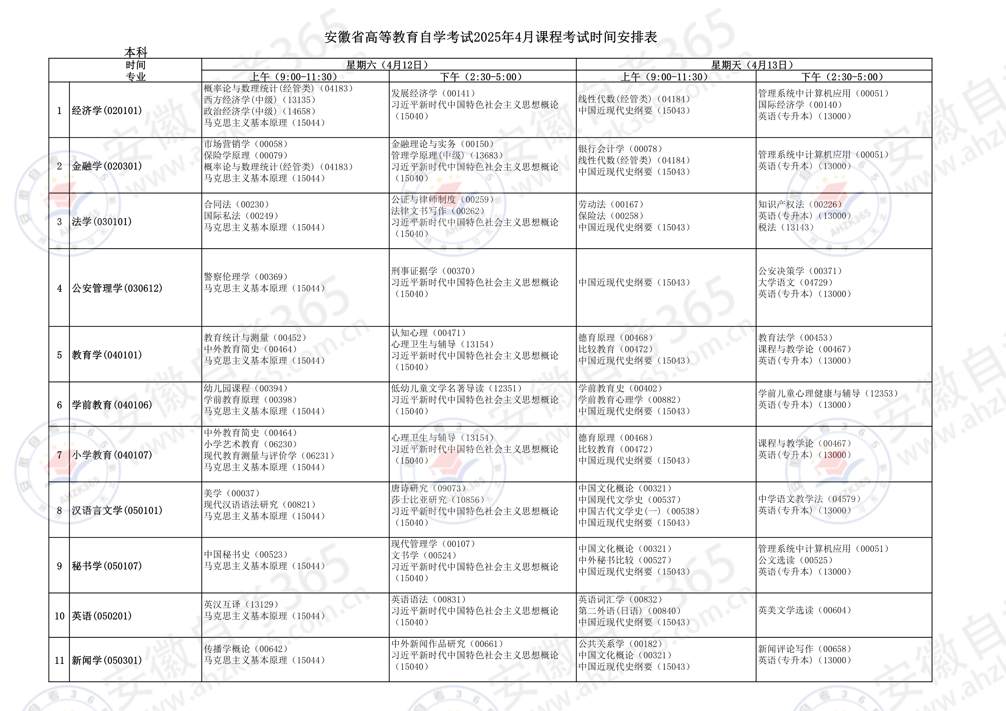 2025年4月安徽自考計(jì)劃-1.jpg