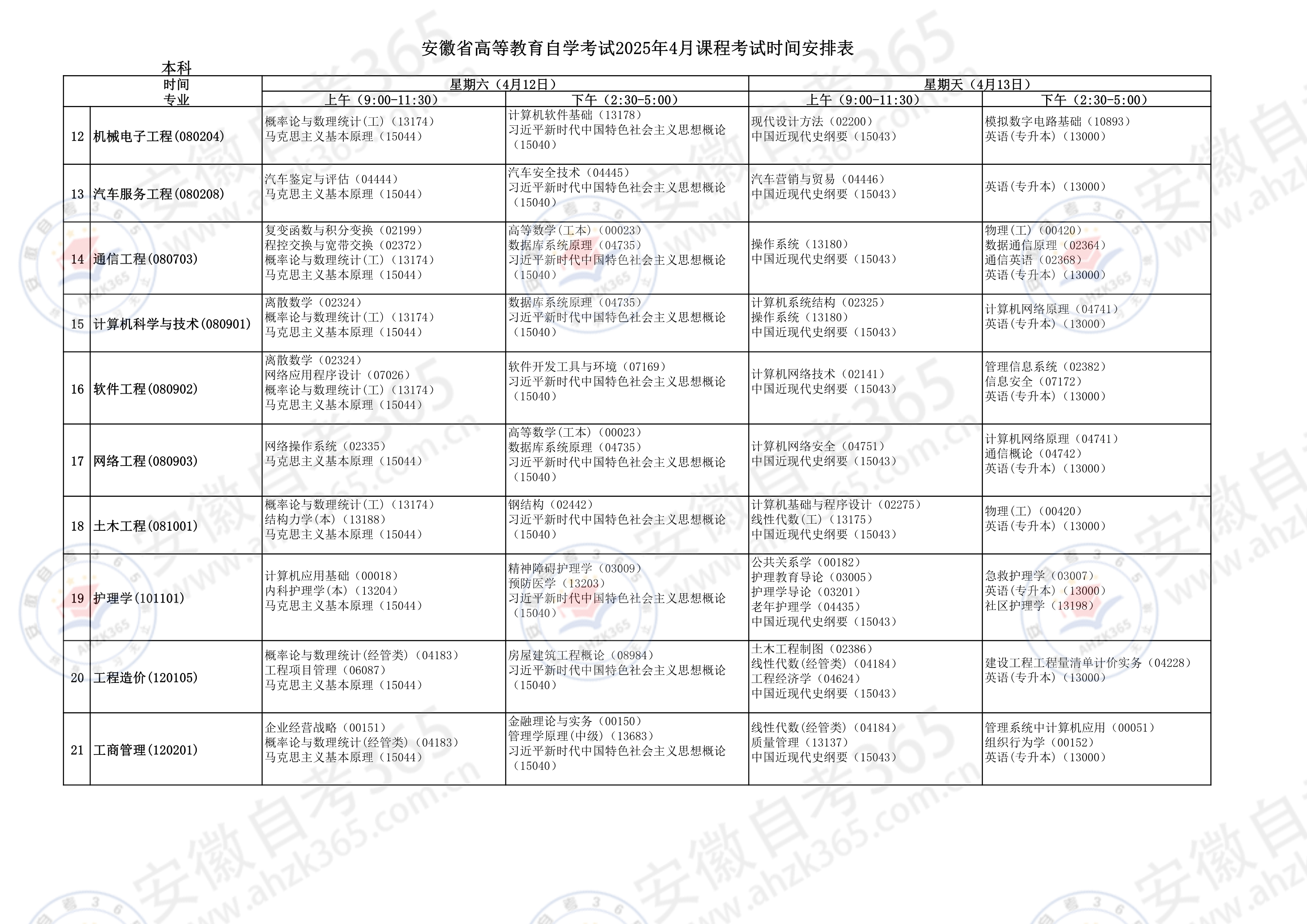 2025年4月安徽自考計(jì)劃-2.jpg
