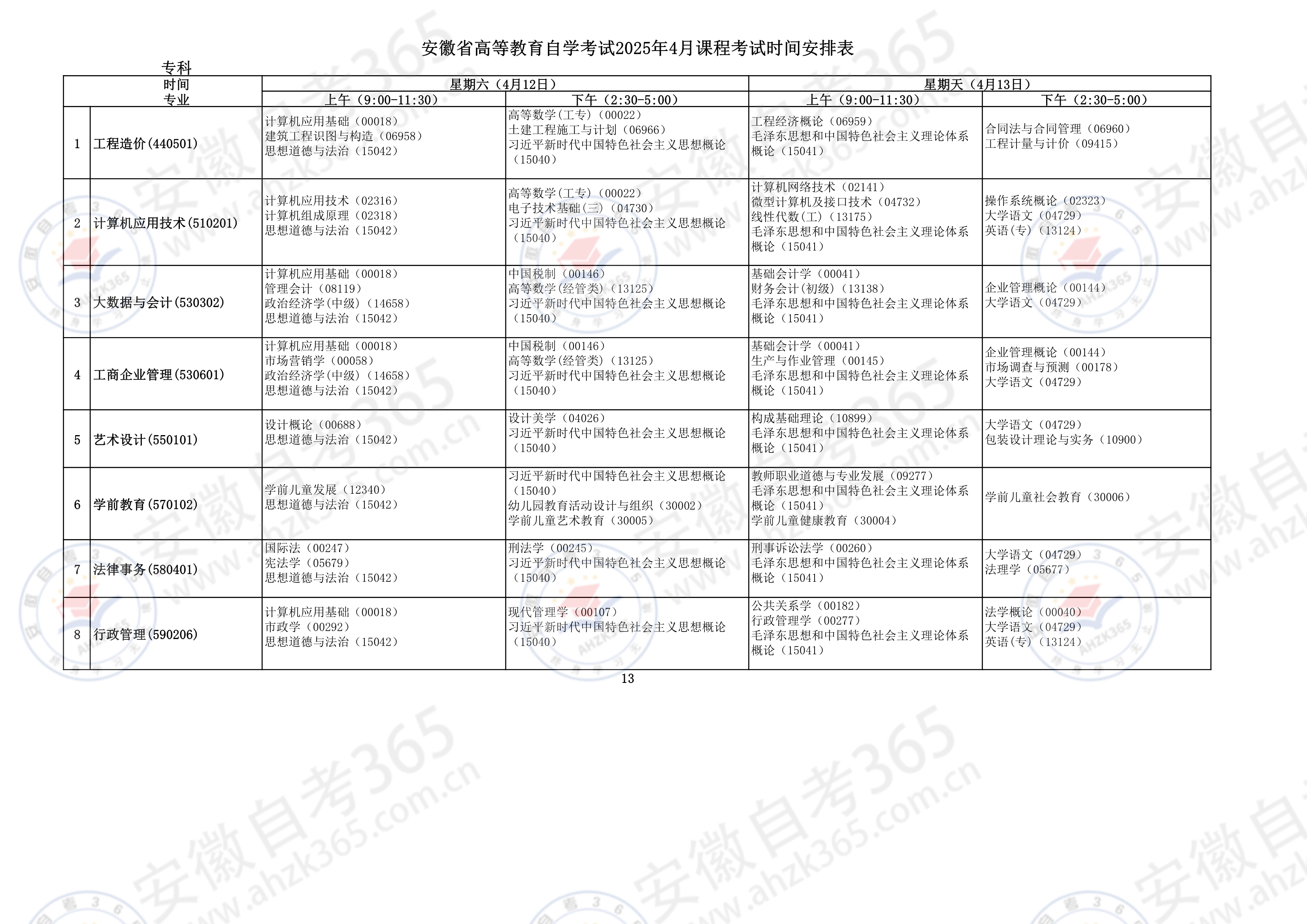 2025年4月安徽自考計(jì)劃-4.jpg