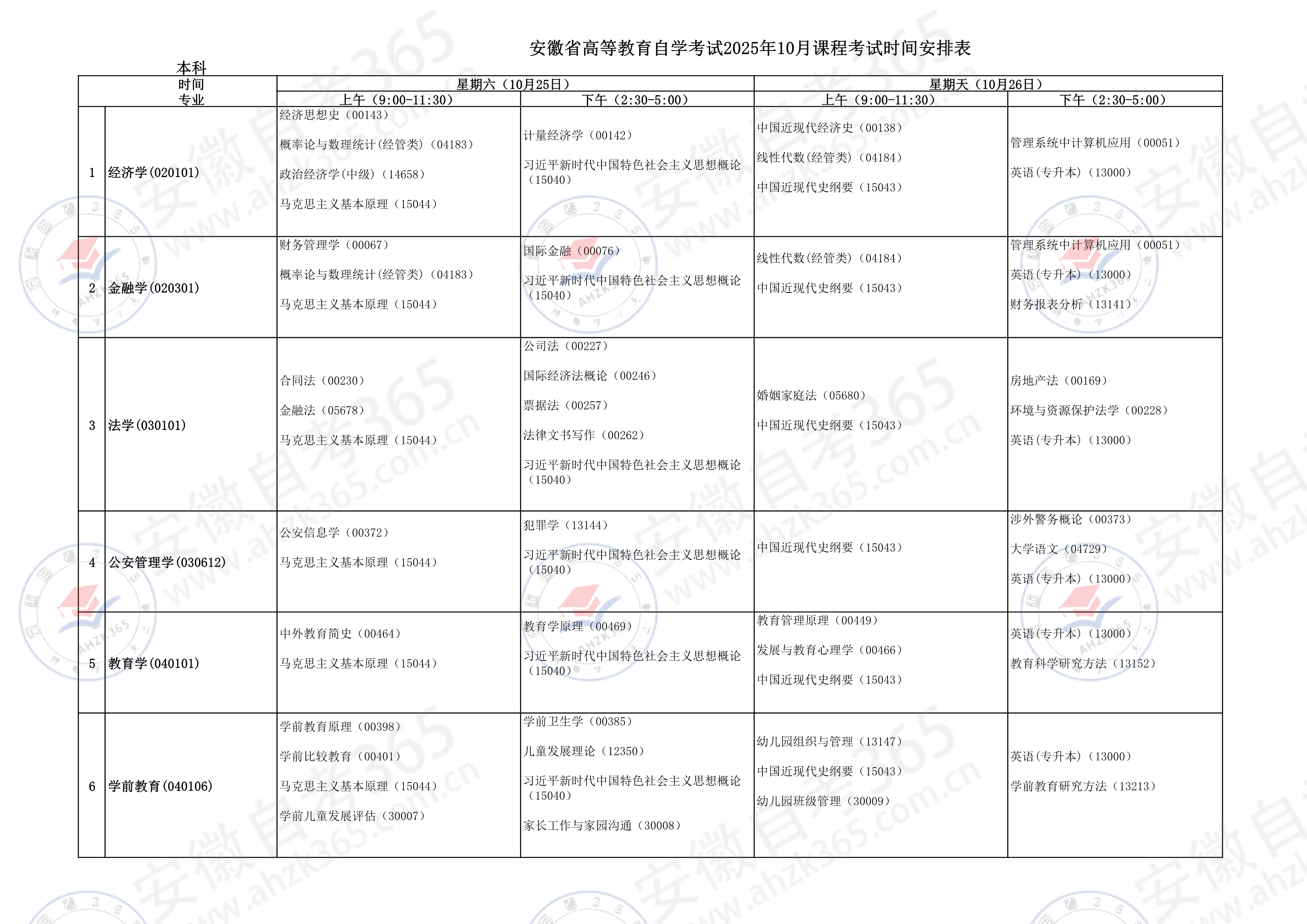 2025年安徽自考考試安排 (1).jpg