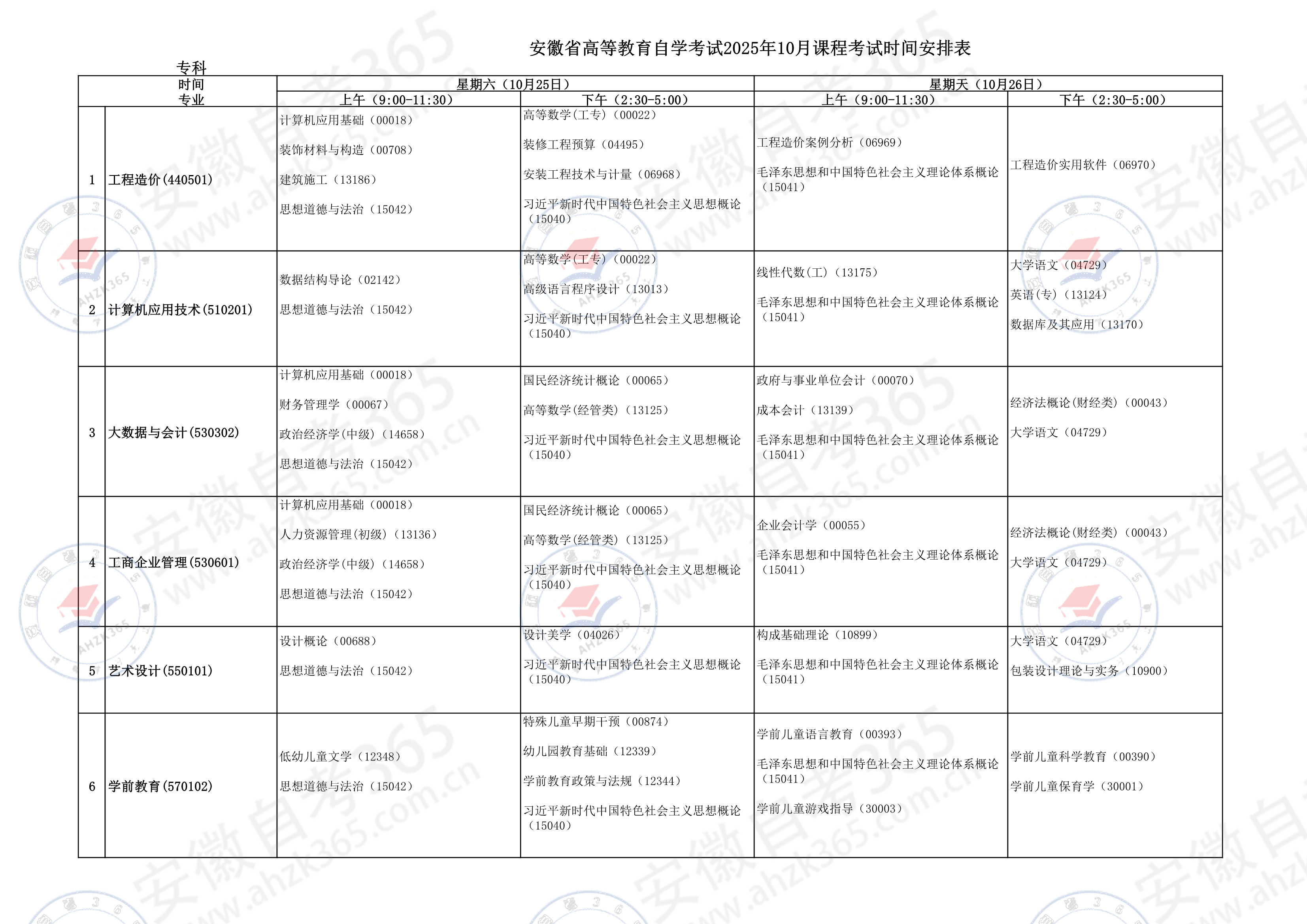 2025年安徽自考考試安排 (6).jpg